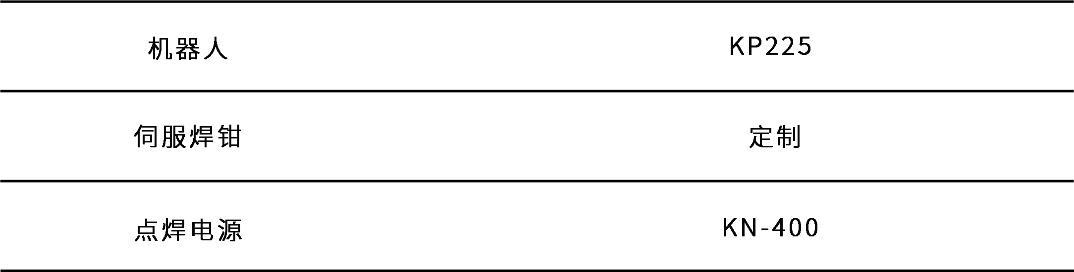 点焊表.webp 点焊表.webp